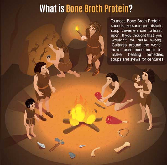What is Bone Broth Protein?