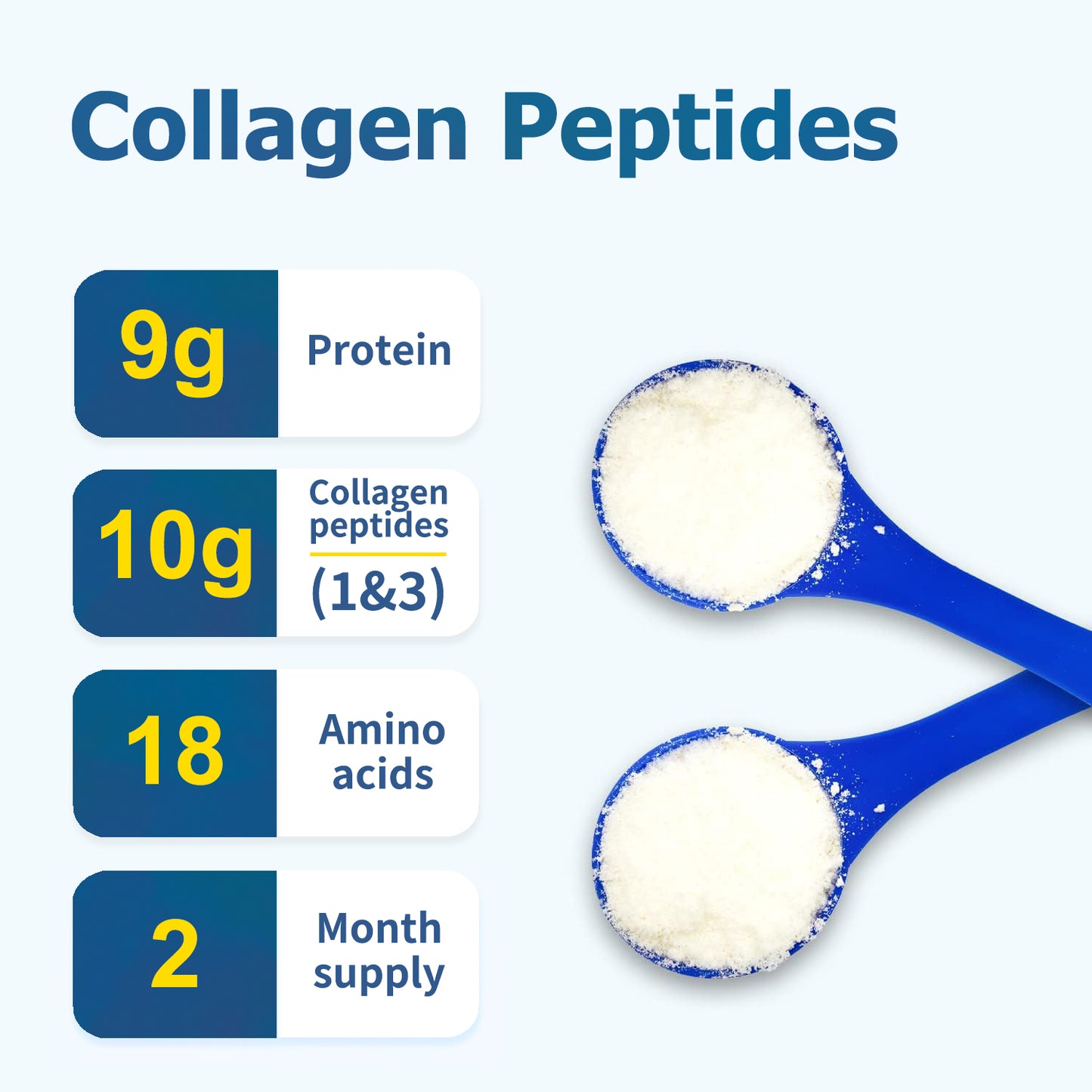 Zammex Hydrolyzed Collagen Peptides Powder 10.58oz Unflavoured