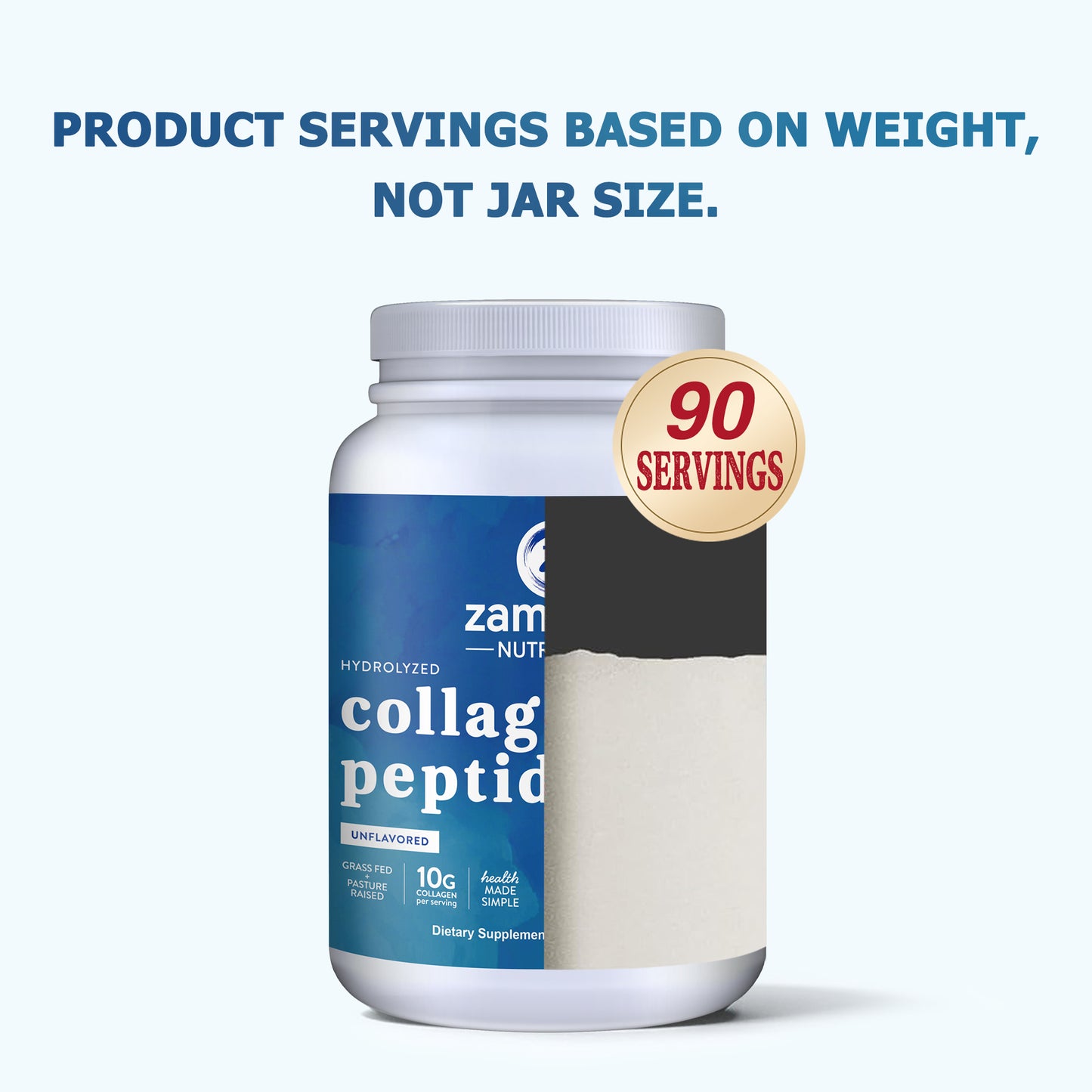 Zammex Hydrolyzed Collagen Peptides Powder 2 lbs Unflavoured