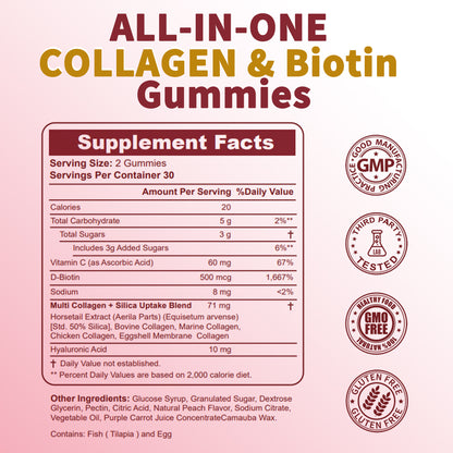 Multi Collagen Gummies Peach flavor